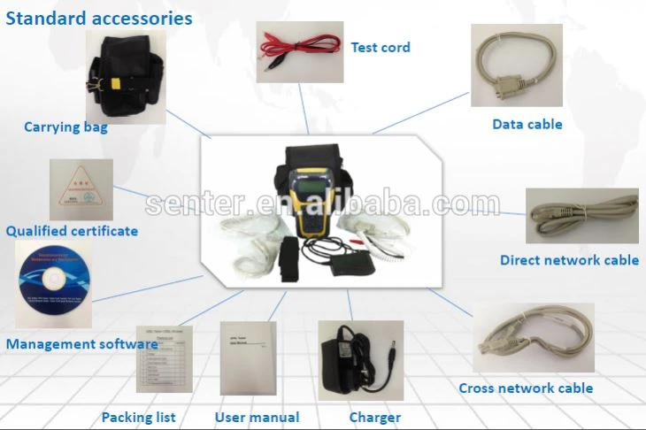 Handheld ADSL